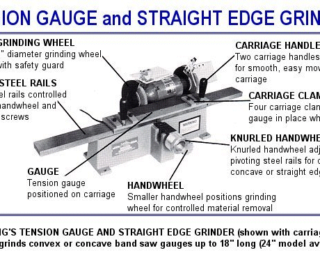 Operation Instructions: Tension Gauge & Straight Edge Grinder